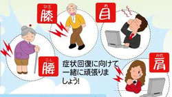 手稲前田はりきゅう整骨院